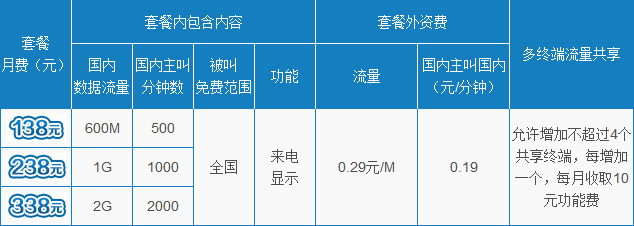 中国移动宽带资费套餐_无锡移动宽带_无锡移